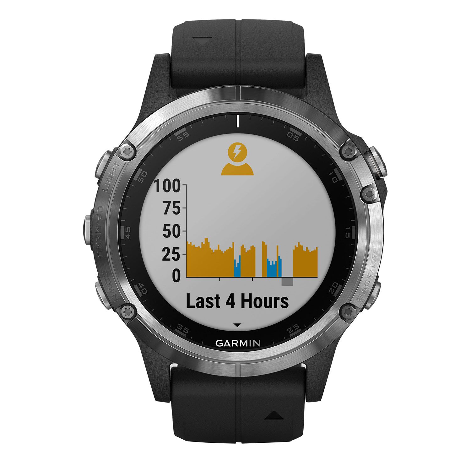 Navigation fenix 5 plus sale