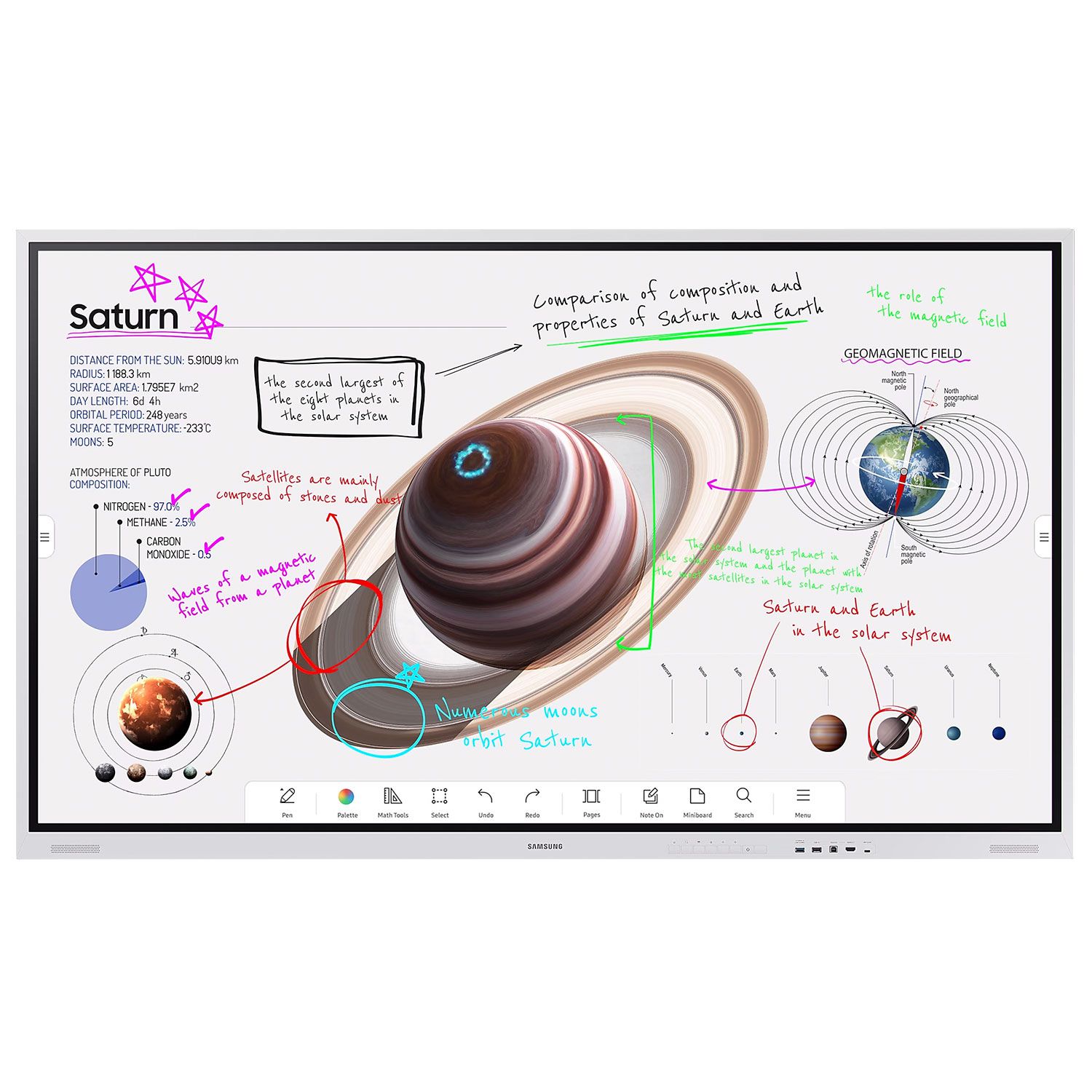 Samsung Digital Signage 85" Flip 2 WM85B