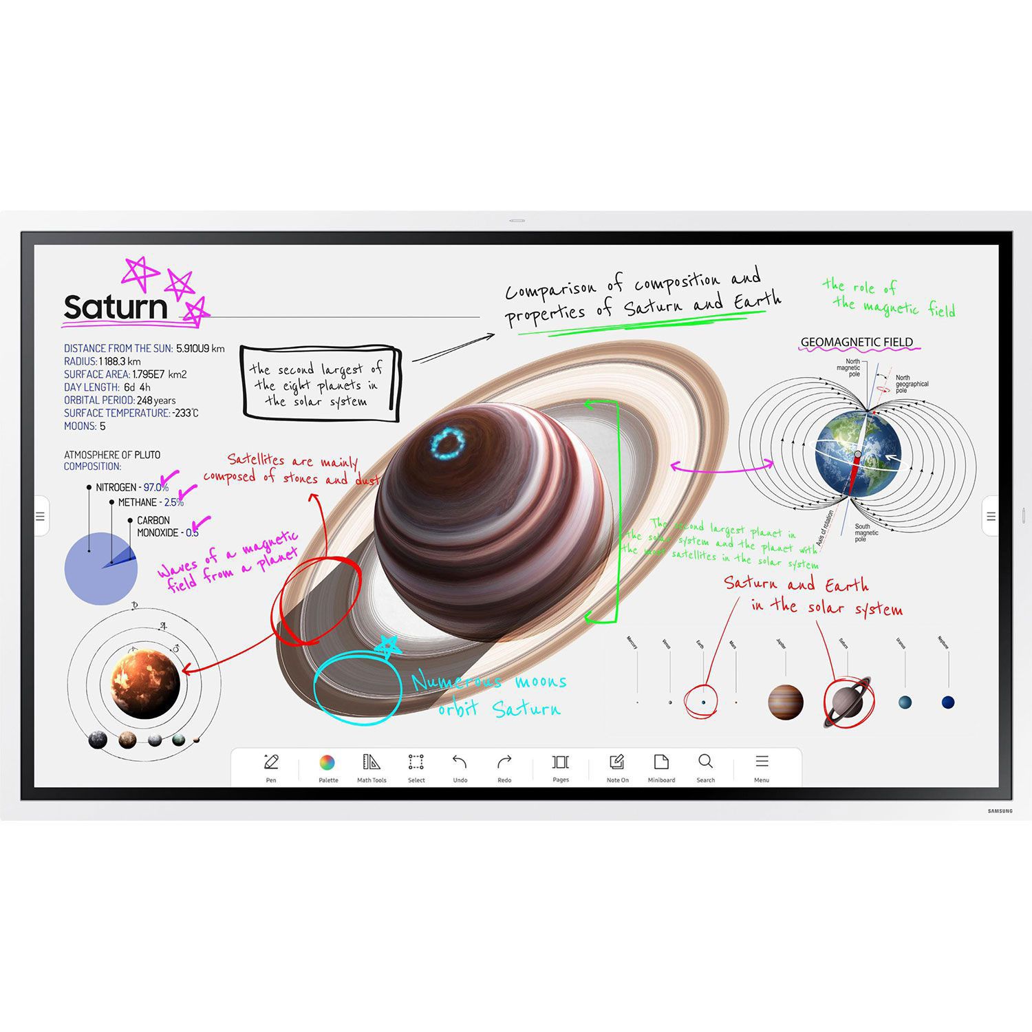 Samsung Digital Signage 55"