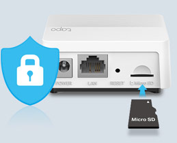 IP Camera TP-Link Tapo C420S2 Set