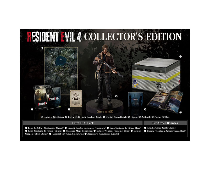 Resident Evil 4 Remake Collector PS4