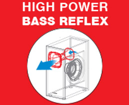 Bass Reflex